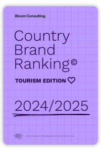 inside - country brand index italia